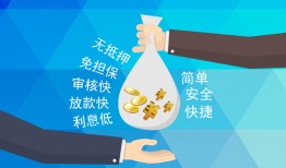 成都32短借公证-成都32个人贷款-成都32民间短借